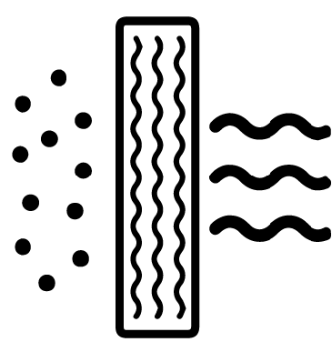 Функция Фильтры для защиты от появления накипи