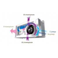 Mitsubishi Electric Lossnay VL-50ES2-E дополнительная фотография