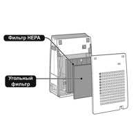 Sharp FZ-F30DFE угольный для KC-F31RW дополнительная фотография