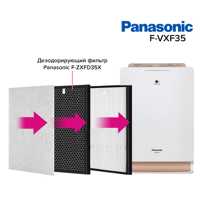 Panasonic Panasonic F-ZXFP35X композитный для F-VXF35R-S дополнительная фотография