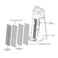 Panasonic F-ZXKF55Z формальдегидный фильтр дополнительная фотография