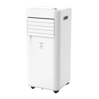 Кондиционеры мобильные Funai MAC-CS29CON01