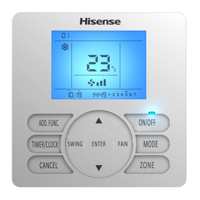 Аксессуары для кондиционеров Hisense Центральный пульт управления YJE-C01TE НС-1096207