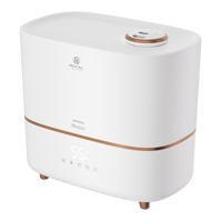 Увлажнители ультразвуковые Royal Clima RUH-NV350/5.0E-WT