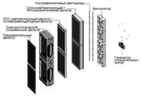 AIC XJ-4600 дополнительная фотография