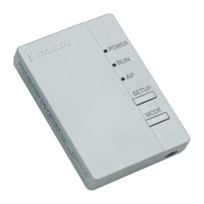 Daikin BRP069B45