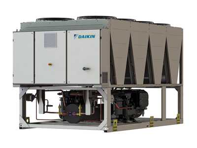 Чиллер Daikin EWAD-TZ-B