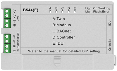 Hisense Адаптер преобразования сигнала B544(E)