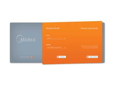 Наружный блок Midea MCAC