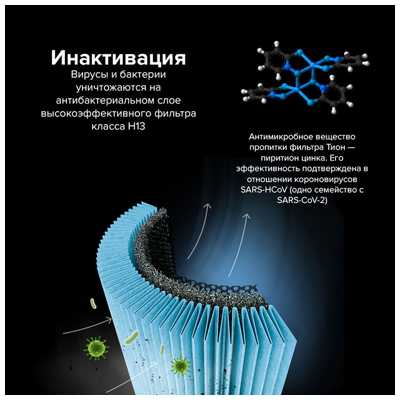 Tion IQ 400 очиститель-обеззараживатель белый дополнительная фотография