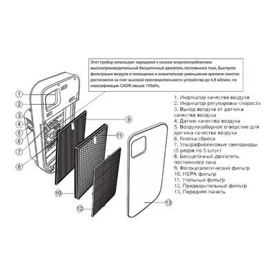 AIC FXJ3900 комплект фильтров для XJ-3900 дополнительная фотография