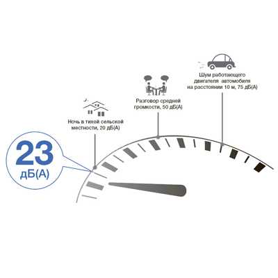 Haier AS09TL4HRA / 1U09TL5FRA дополнительная фотография
