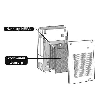 Sharp FZ-F30DFE угольный для KC-F31RW дополнительная фотография