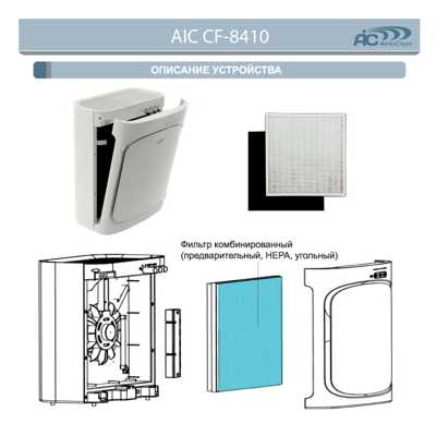 AIC FCF8410 комплект фильтров для CF-8410 дополнительная фотография