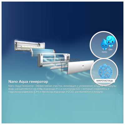 Haier AS09NS4ERA-B дополнительная фотография