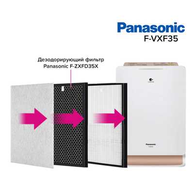 Panasonic Panasonic F-ZXFP35X композитный для F-VXF35R-S дополнительная фотография
