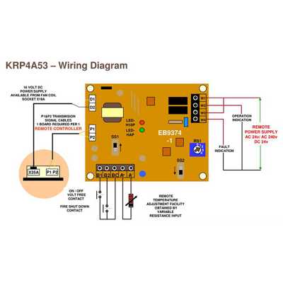 Daikin KRP4A53 модуль адаптер дополнительная фотография