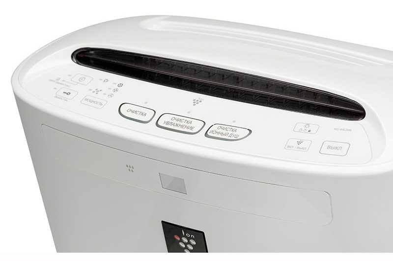 Эксклюзивный климатический комплекс Sharp KC-WE20R-W уже доступен для заказа
